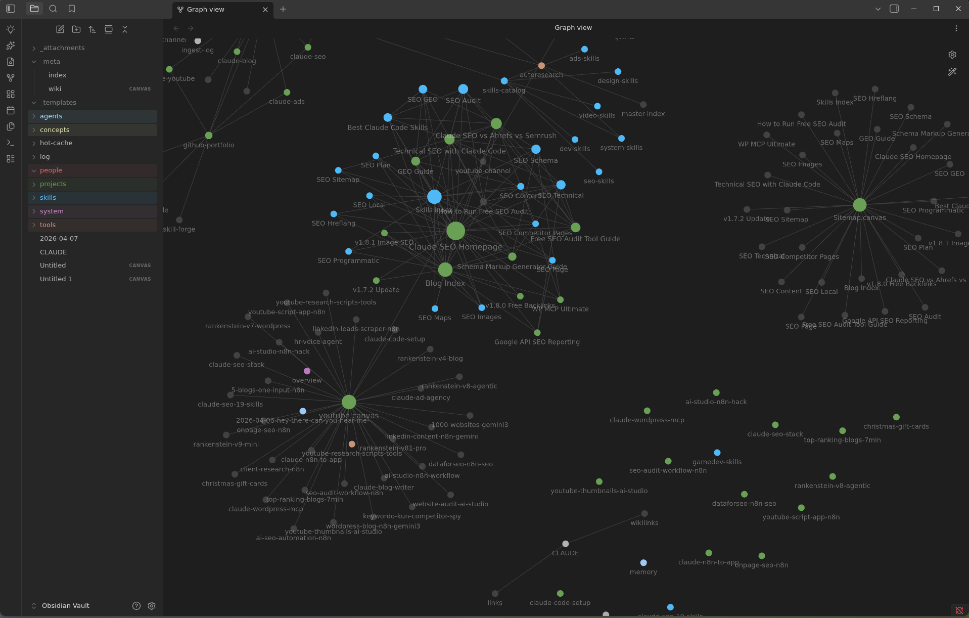 Obsidian Graph View